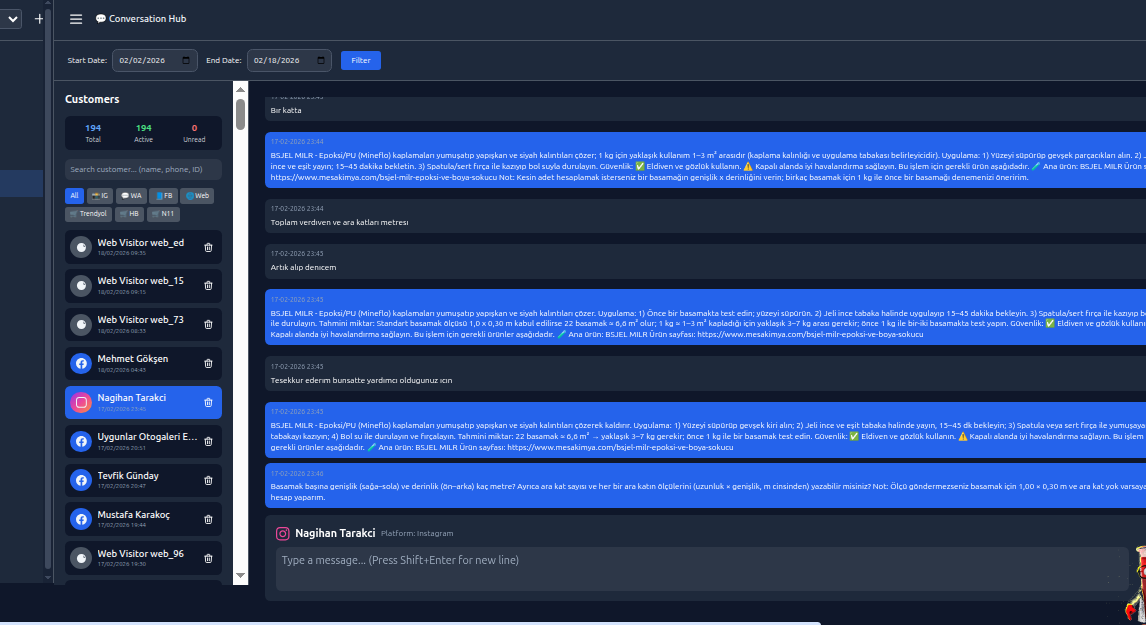 Dashboard Screenshot