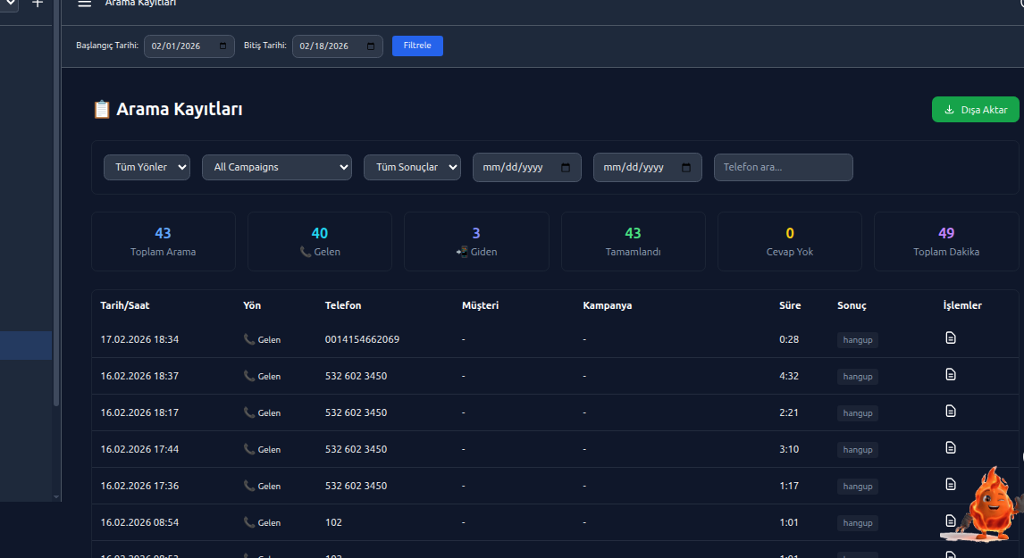 Dashboard Screenshot